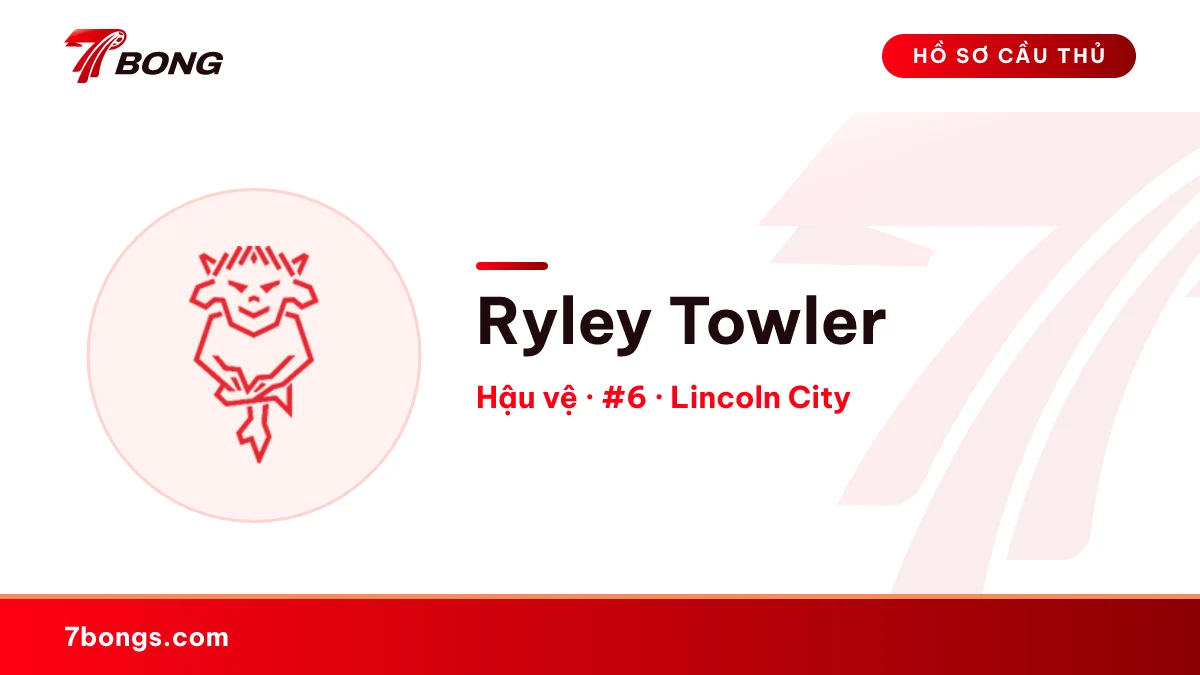 Ryley Towler — Lincoln City