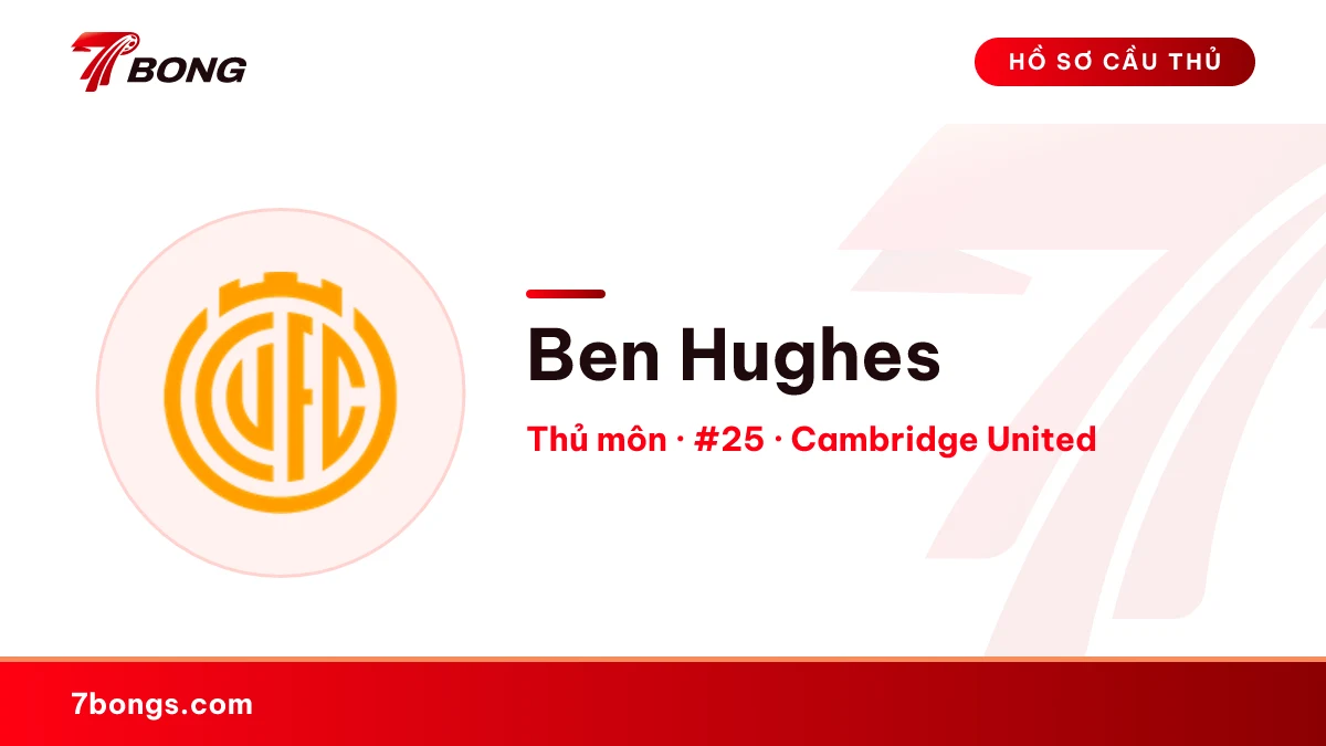 Ben Hughes — Cambridge United