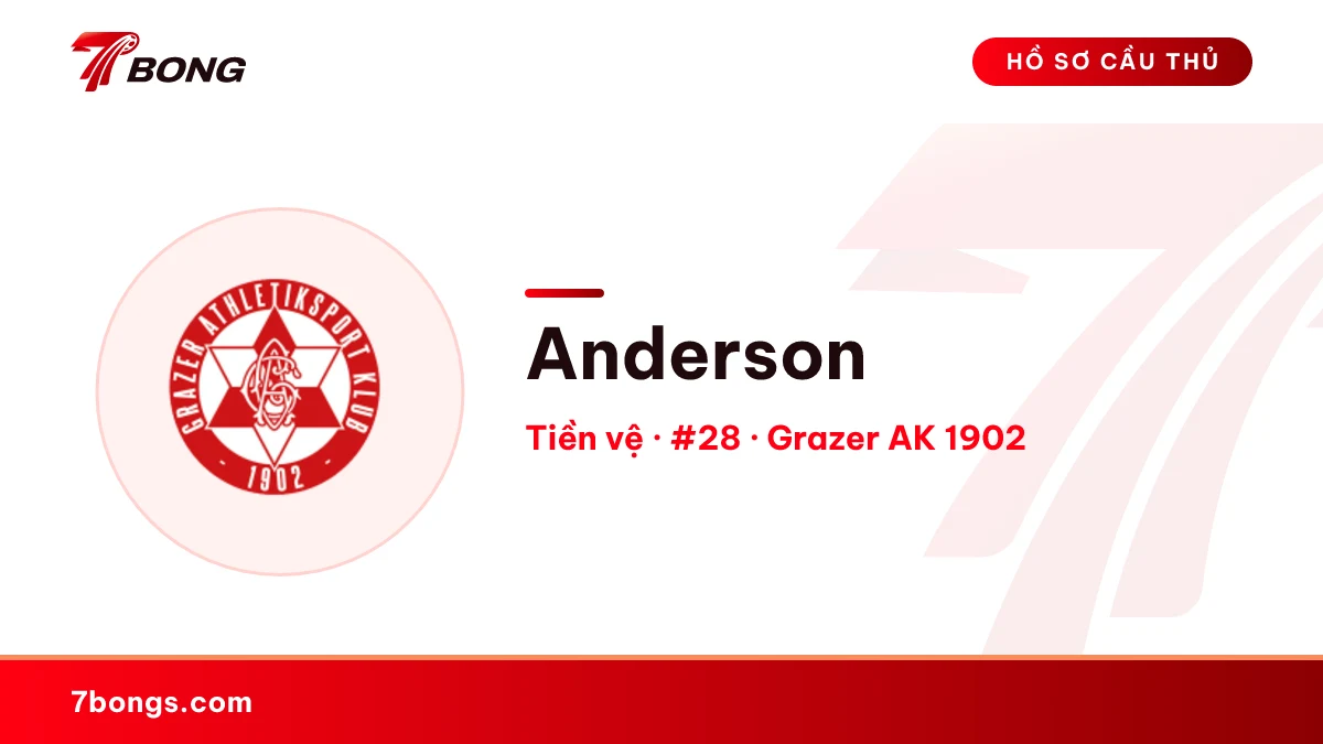 Anderson — Grazer AK 1902