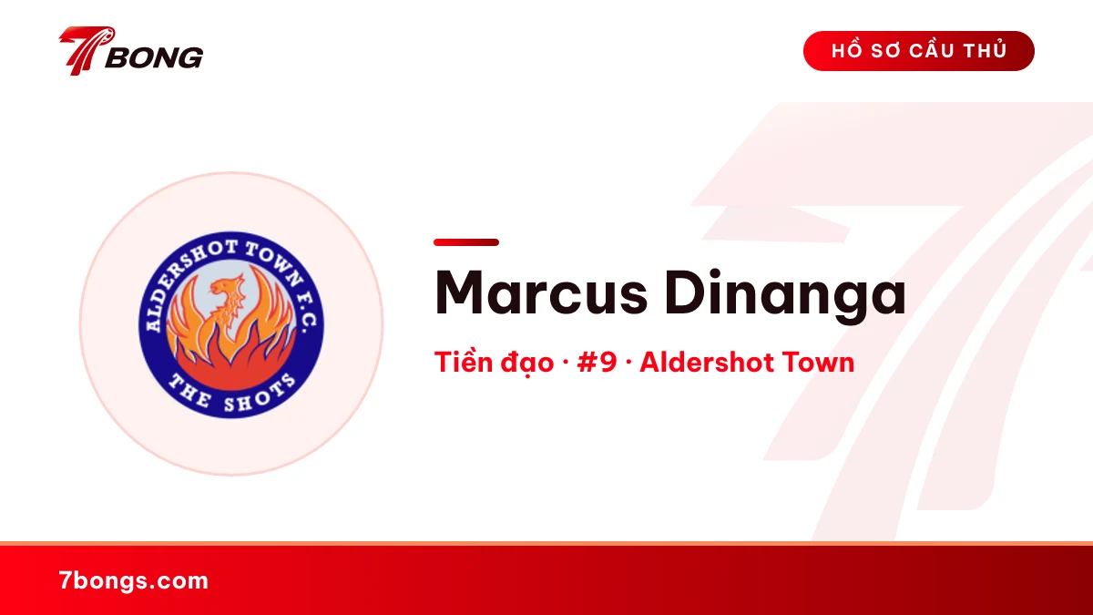 Marcus Dinanga — Aldershot Town