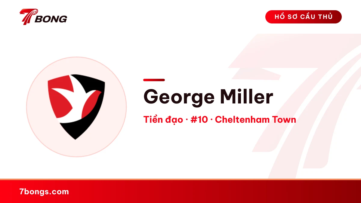 George Miller — Cheltenham Town