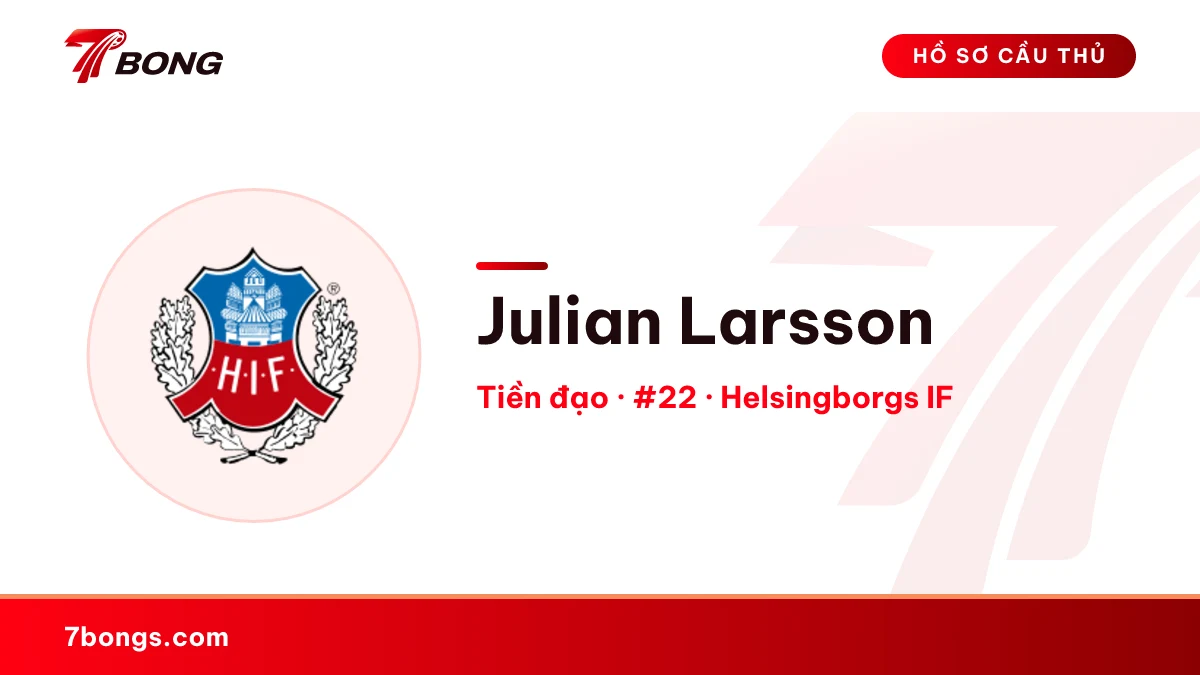Julian Larsson — Helsingborgs IF