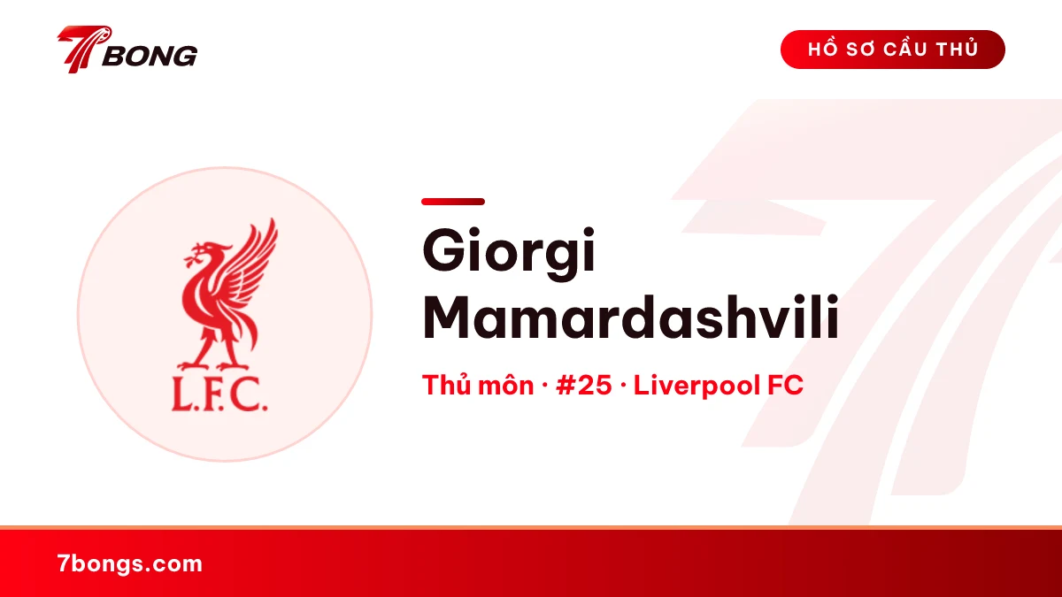 Giorgi Mamardashvili — Liverpool FC