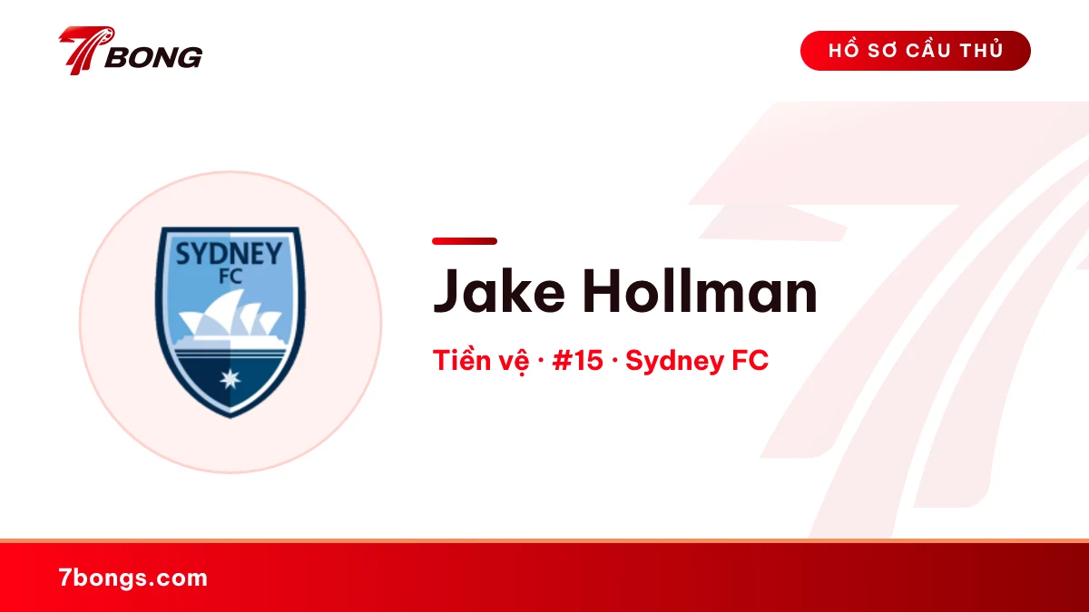 Jake Hollman — Sydney FC