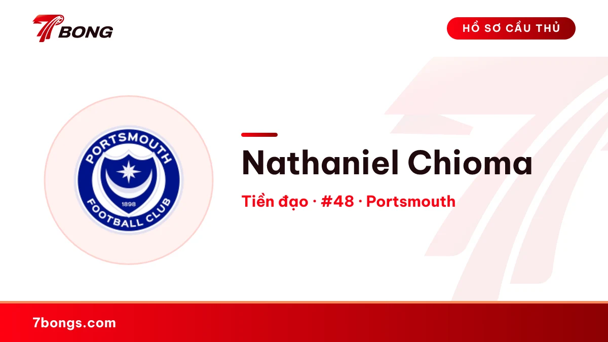 Nathaniel Chioma — Portsmouth