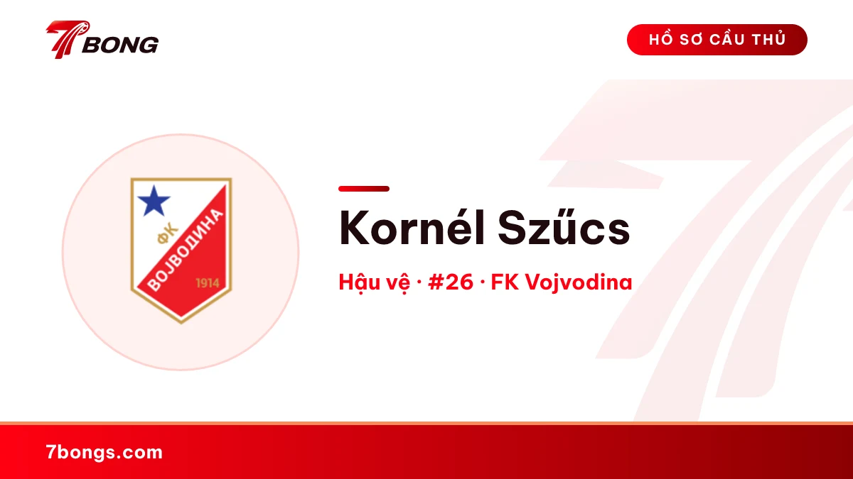 Kornél Szűcs — FK Vojvodina