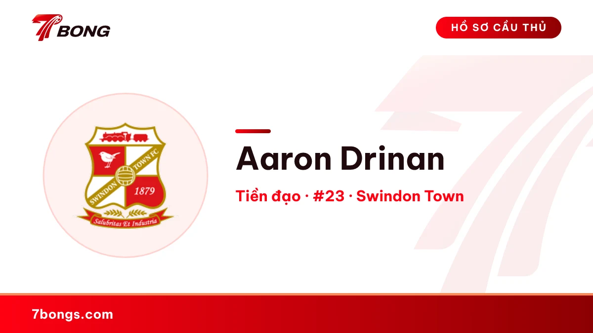 Aaron Drinan — Swindon Town