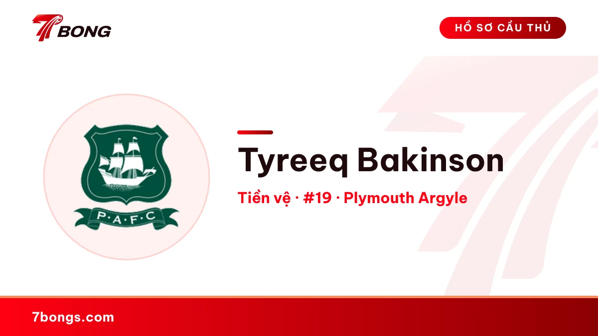 Tyreeq Bakinson — Plymouth Argyle