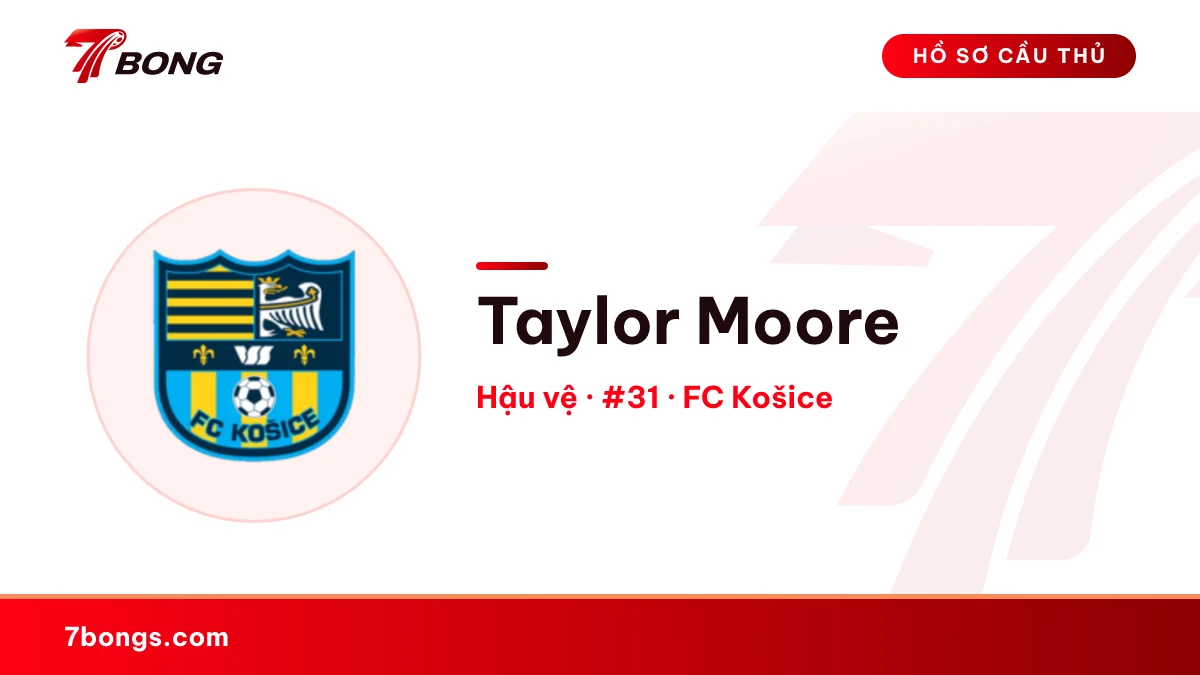 Taylor Moore — FC Košice