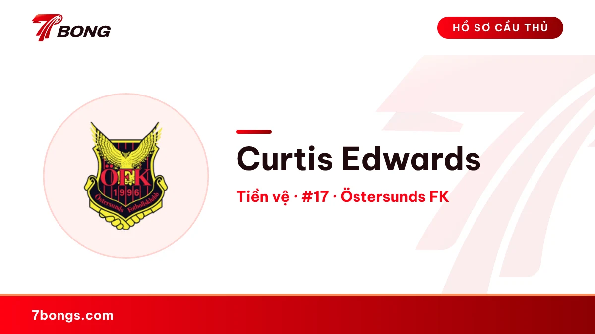 Curtis Edwards — Östersunds FK