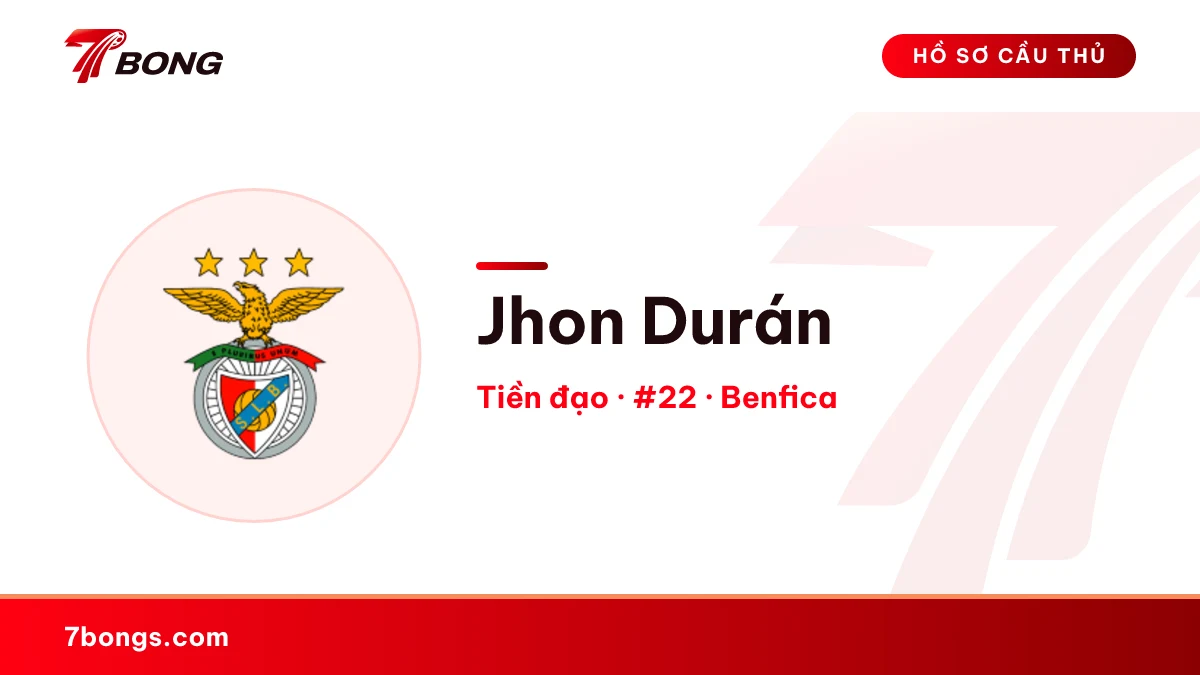 Jhon Durán — Benfica