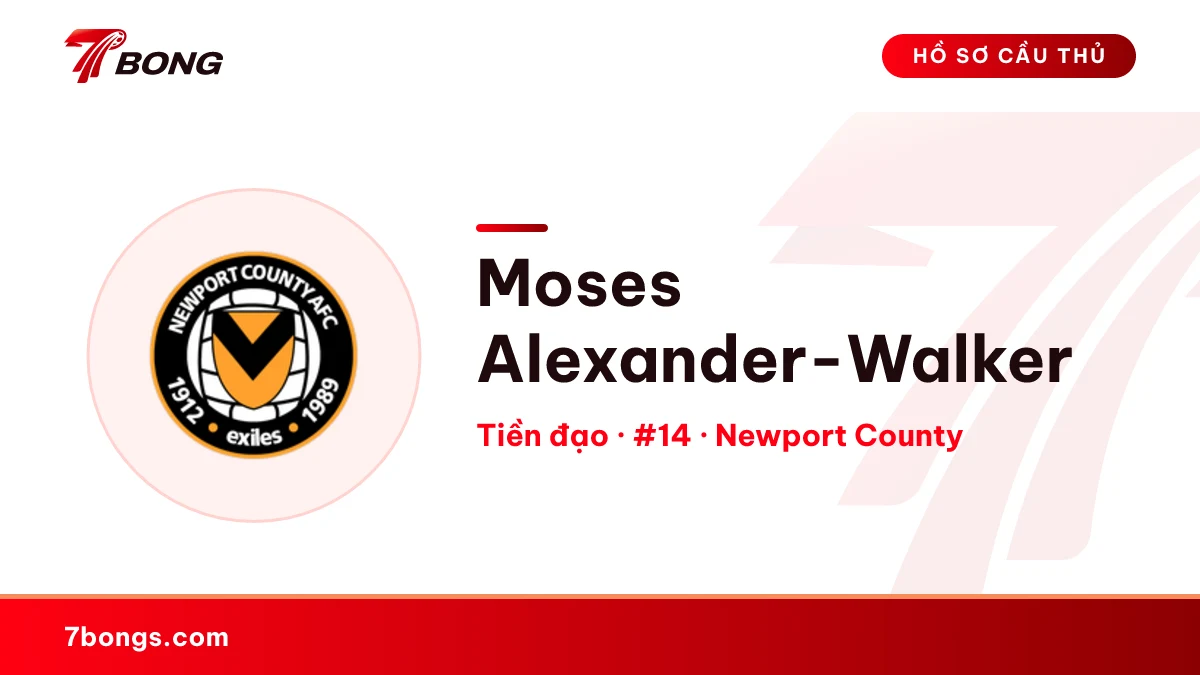 Moses Alexander-Walker — Newport County