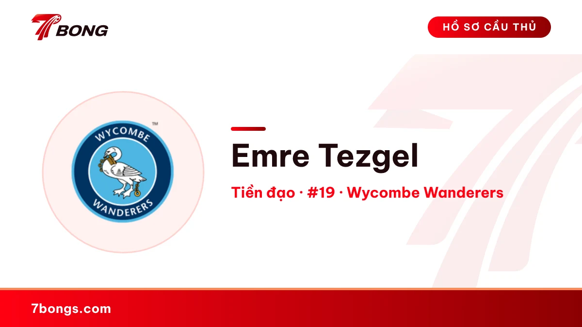 Emre Tezgel — Wycombe Wanderers