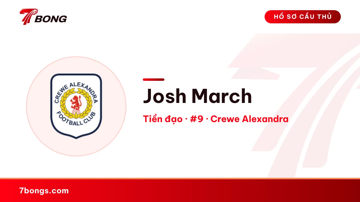 Josh March — Crewe Alexandra