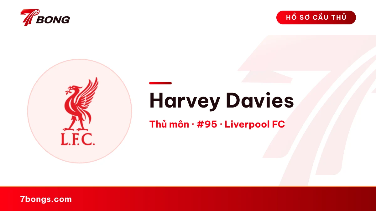 Harvey Davies — Liverpool FC