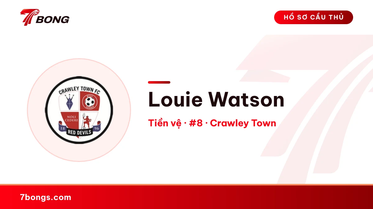 Louie Watson — Crawley Town