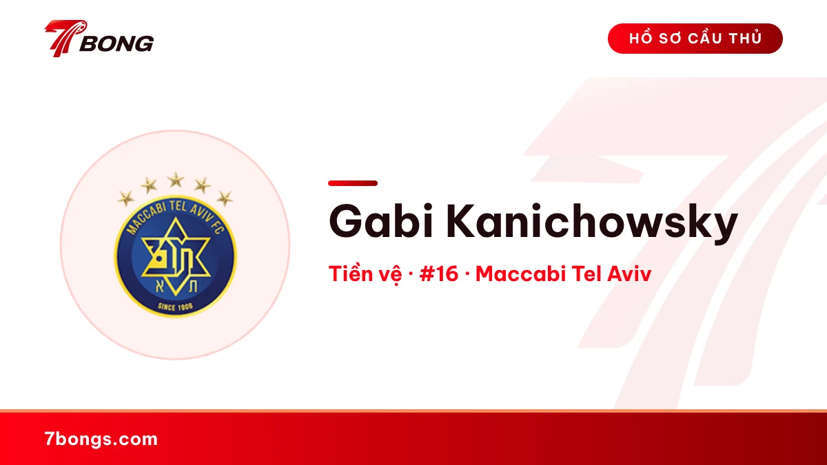 Gabi Kanichowsky — Maccabi Tel Aviv