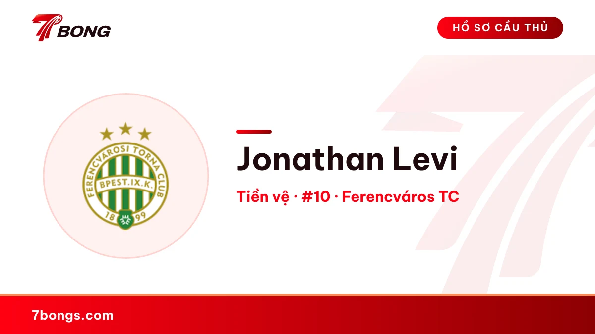 Jonathan Levi — Ferencváros TC