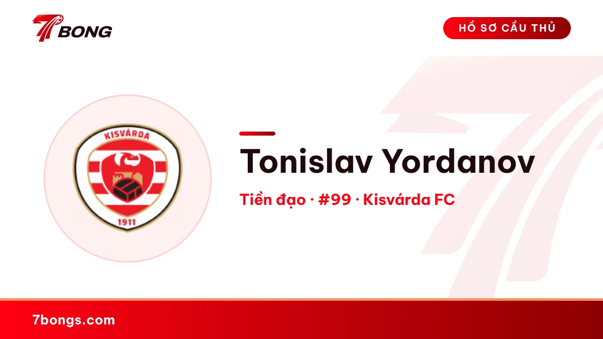 Tonislav Yordanov — Kisvárda FC