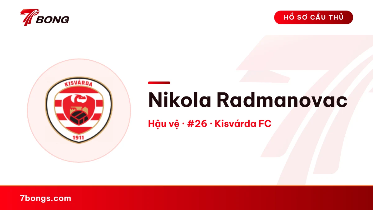 Nikola Radmanovac — Kisvárda FC