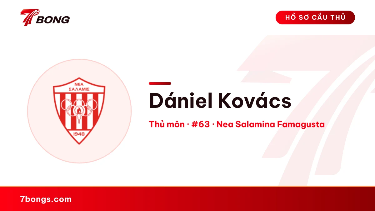 Dániel Kovács — Nea Salamina Famagusta