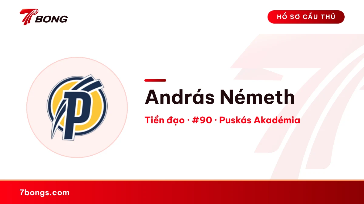 András Németh — Puskás Akadémia