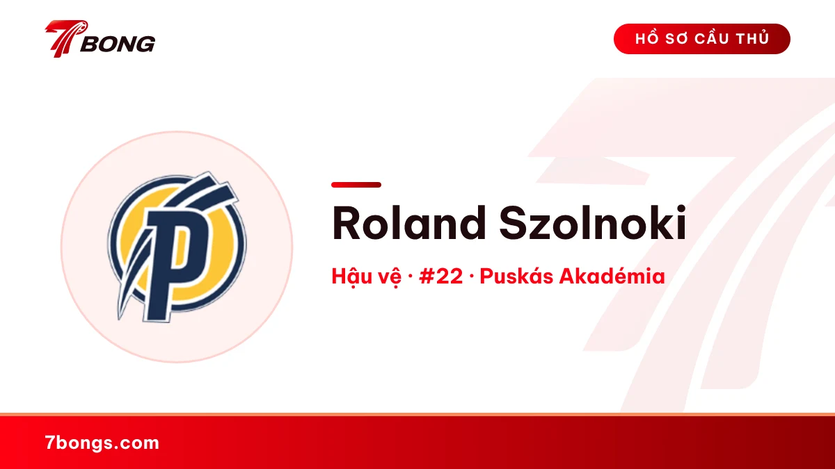 Roland Szolnoki — Puskás Akadémia