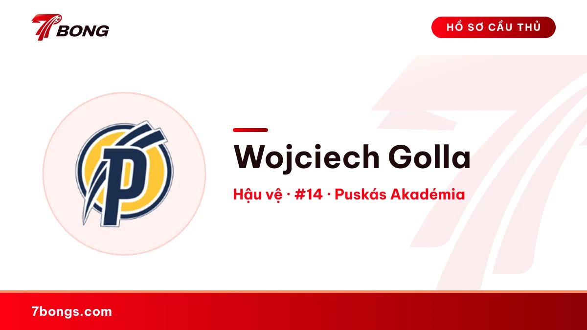 Wojciech Golla — Puskás Akadémia