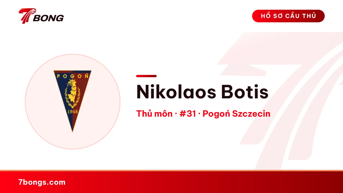 Nikolaos Botis — Pogoń Szczecin
