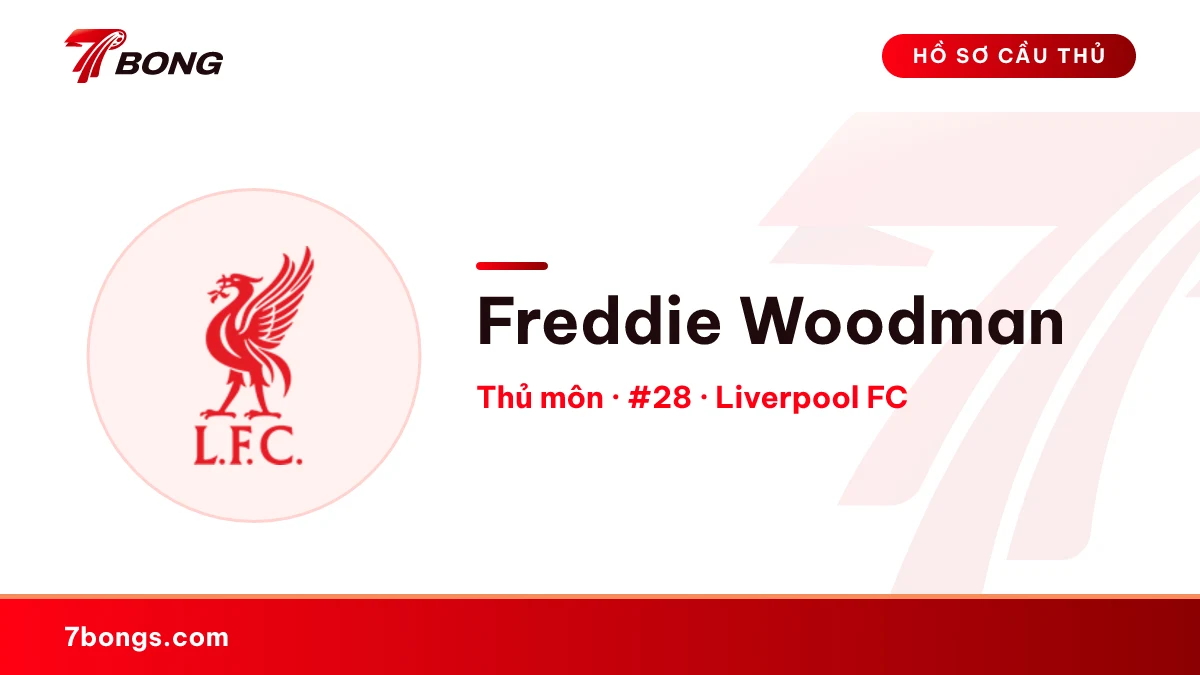 Freddie Woodman — Liverpool FC