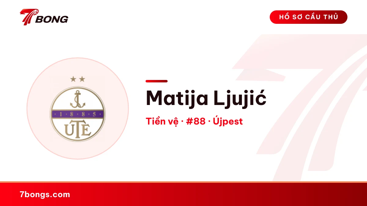 Matija Ljujić — Újpest
