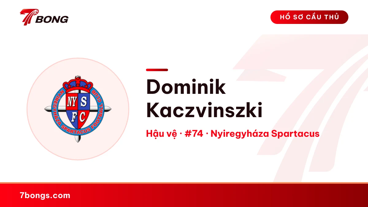 Dominik Kaczvinszki — Nyiregyháza Spartacus