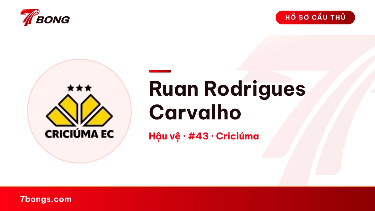 Ruan Rodrigues Carvalho — Criciúma