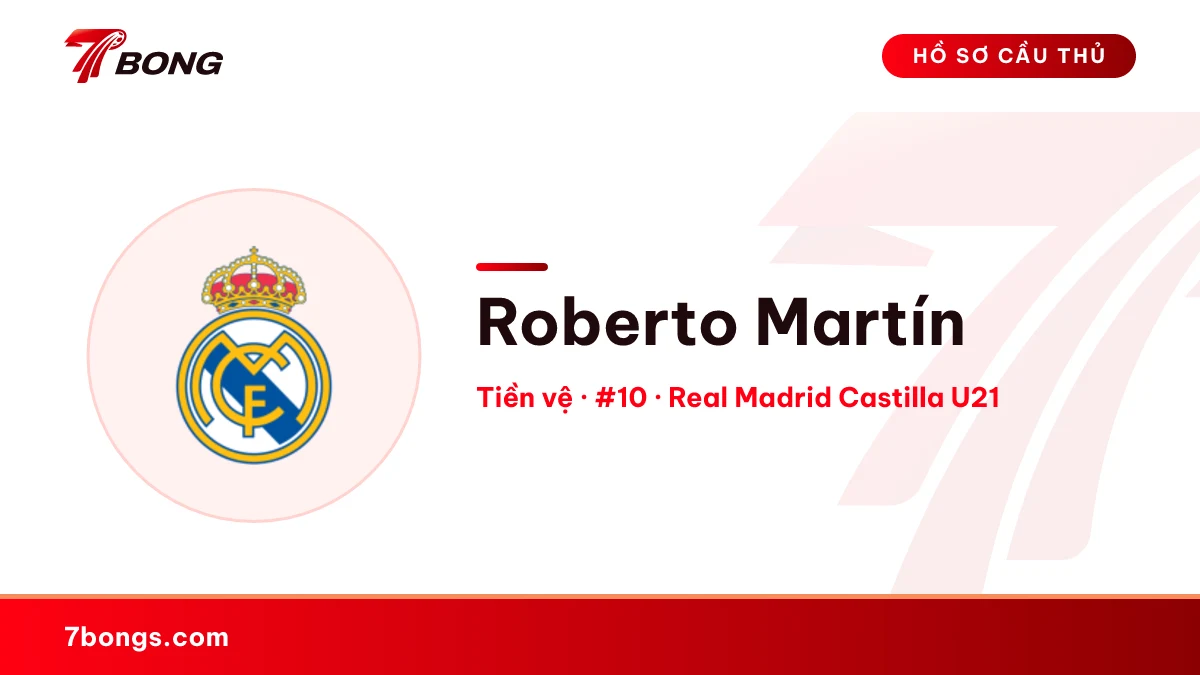 Roberto Martín — Real Madrid Castilla U21