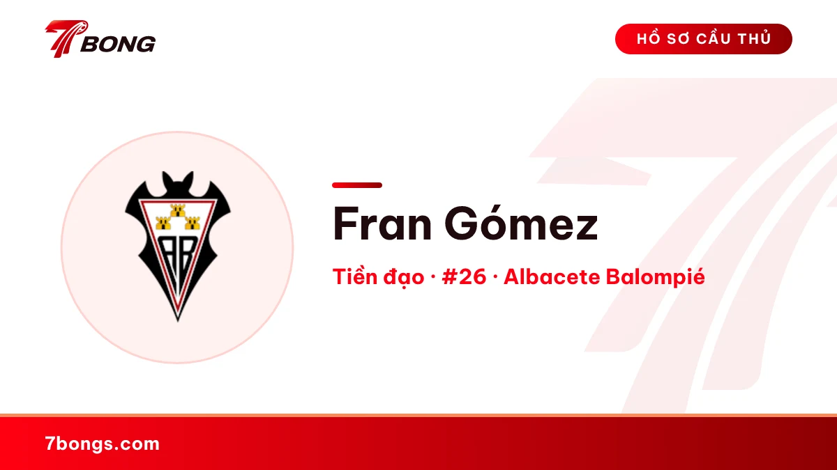Fran Gómez — Albacete Balompié