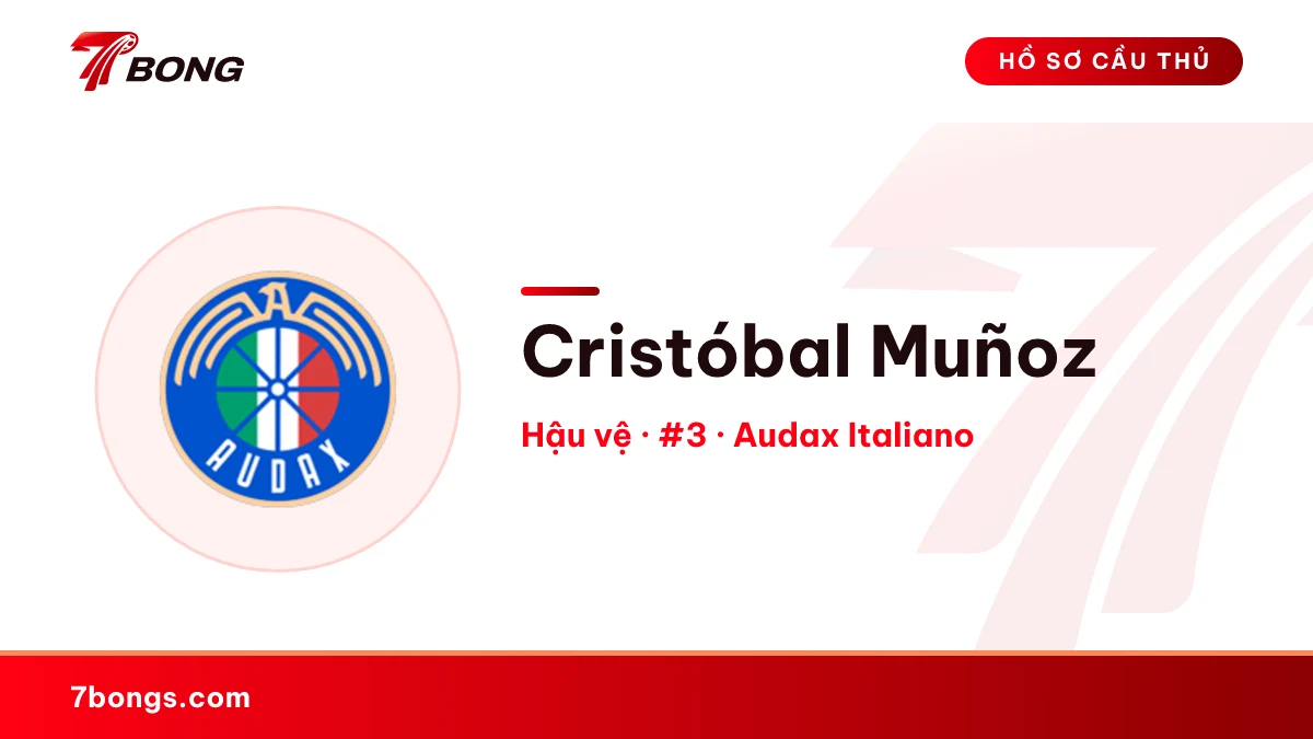 Cristóbal Muñoz — Audax Italiano