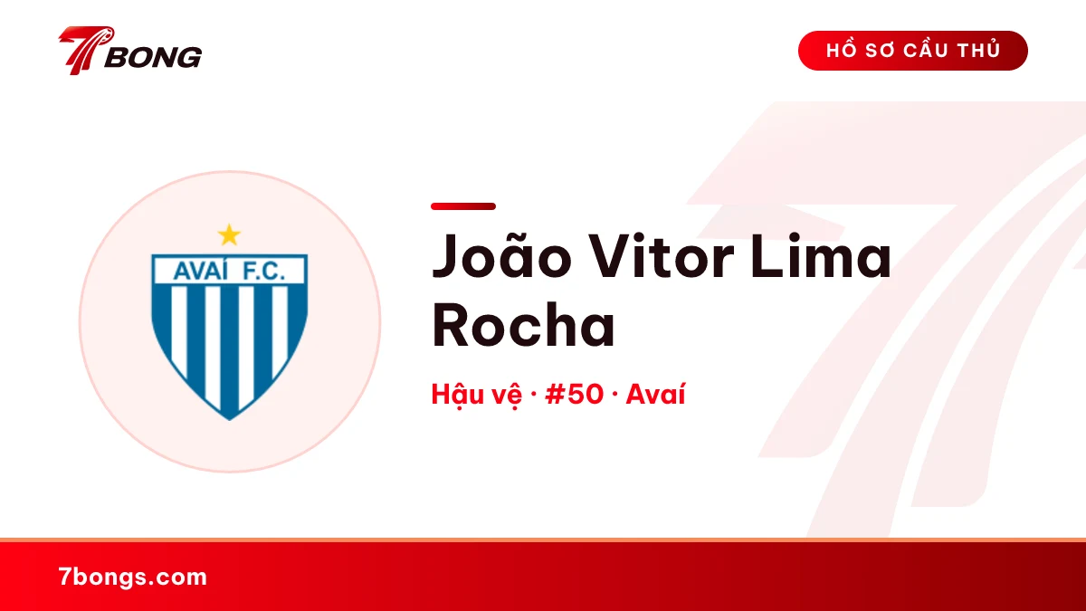 João Vitor Lima Rocha — Avaí