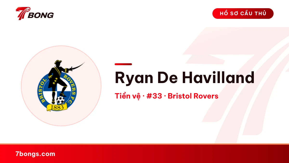 Ryan De Havilland — Bristol Rovers