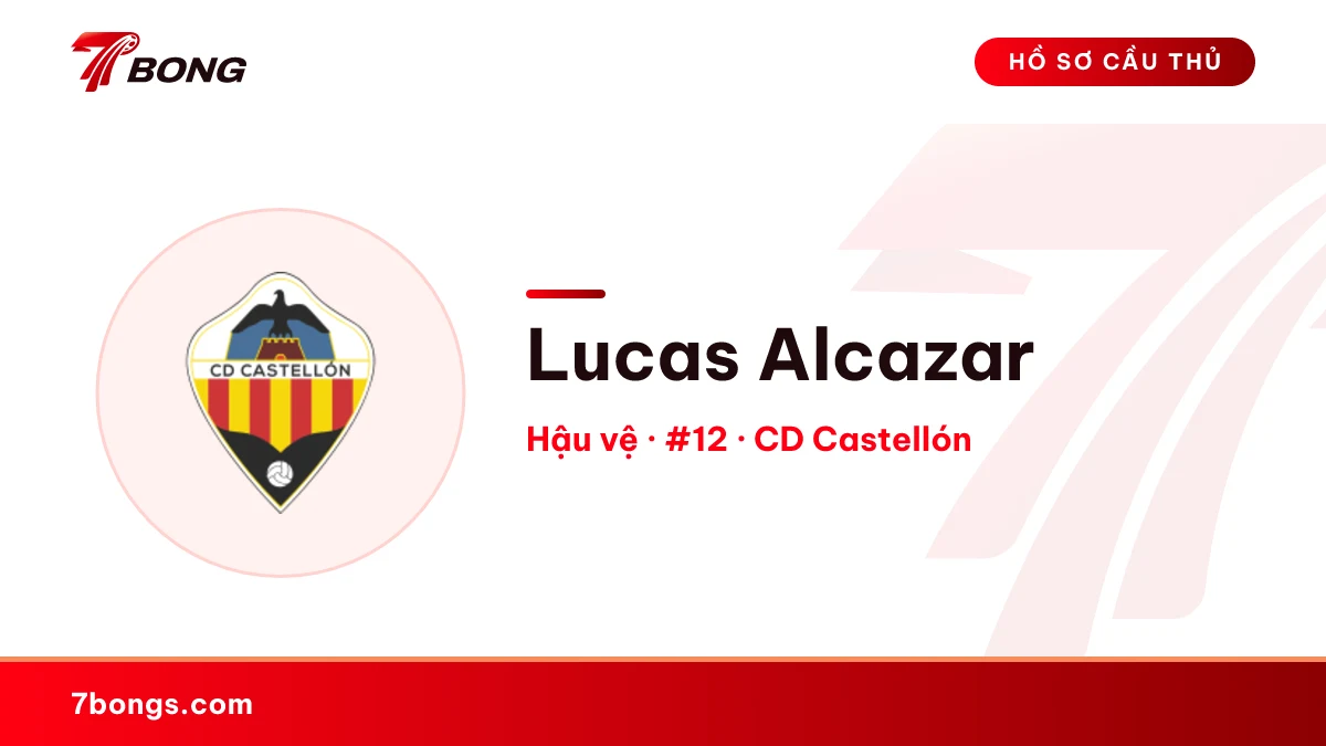 Lucas Alcazar — CD Castellón