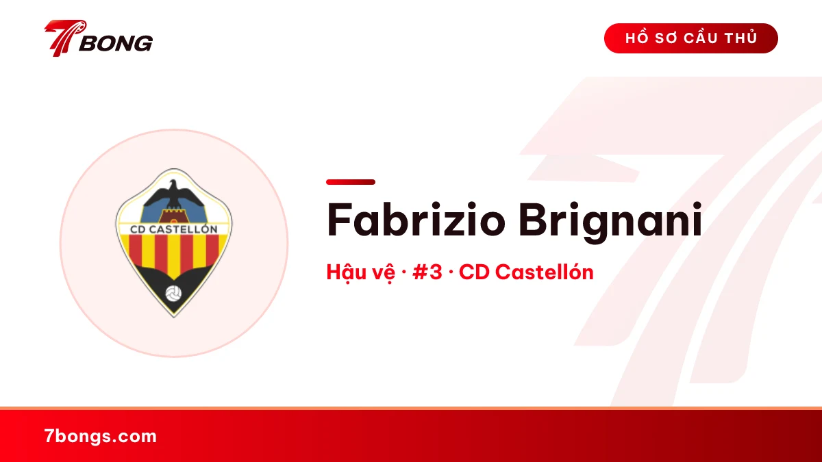 Fabrizio Brignani — CD Castellón