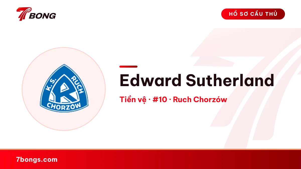 Edward Sutherland — Ruch Chorzów