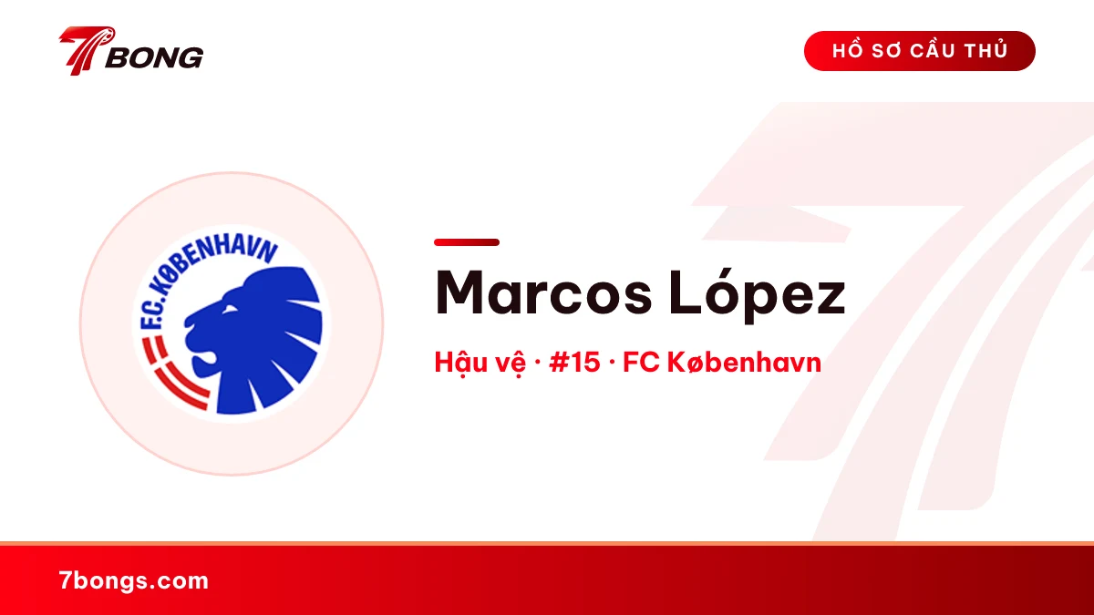 Marcos López — FC København