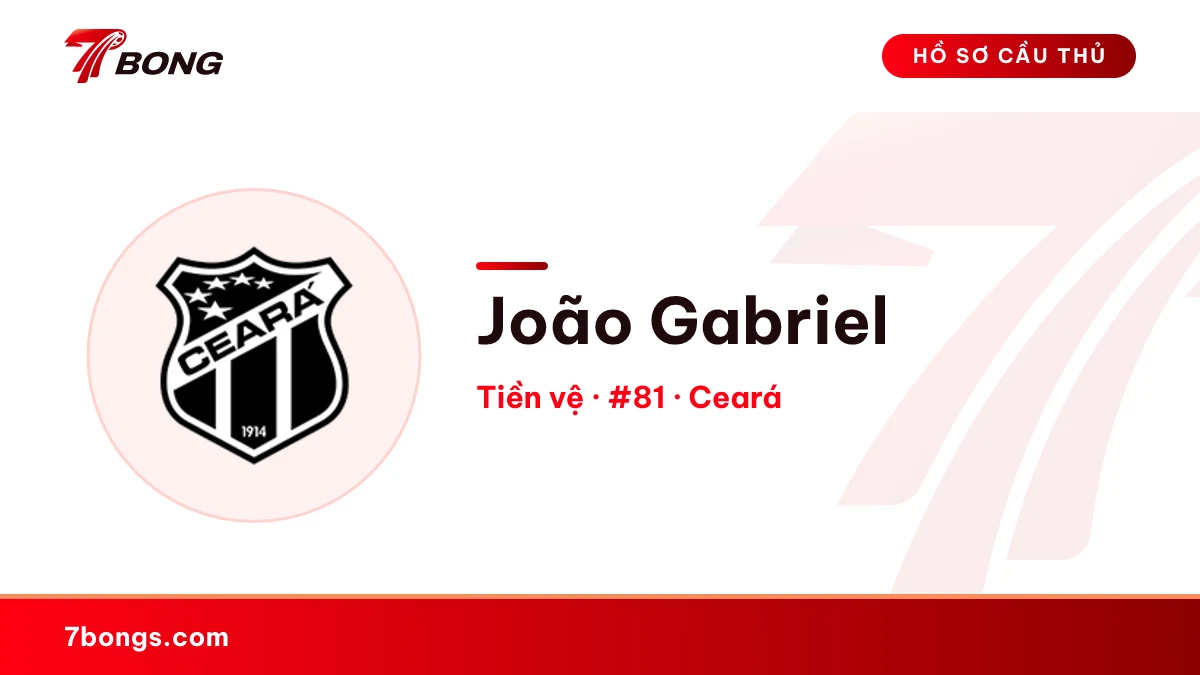 João Gabriel — Ceará