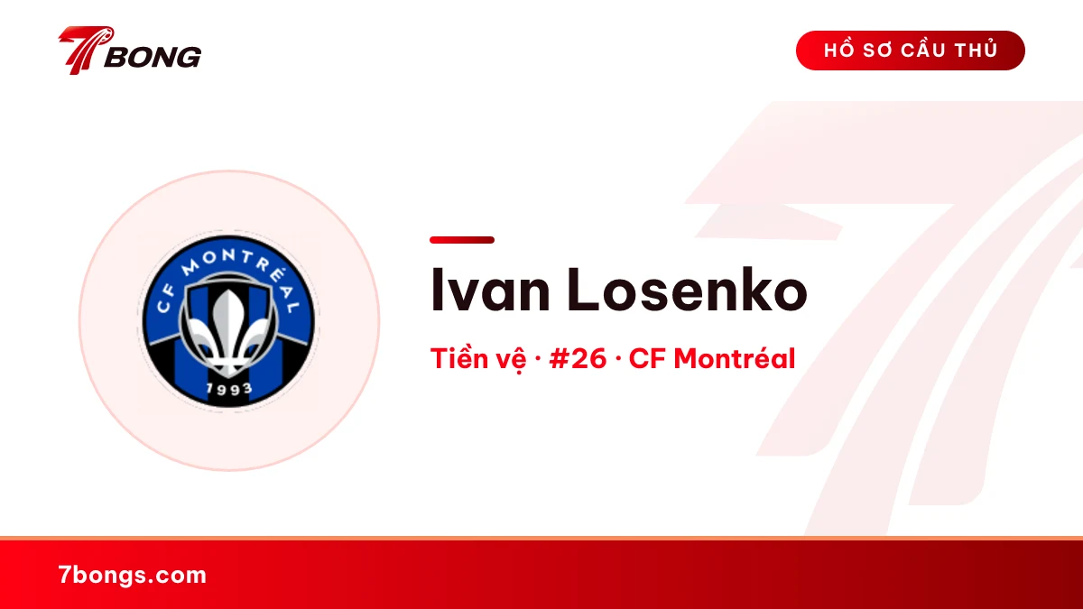 Ivan Losenko — CF Montréal