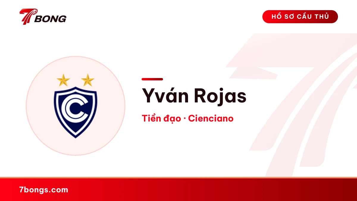 Yván Rojas — Cienciano