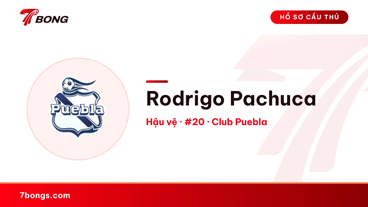 Rodrigo Pachuca — Club Puebla