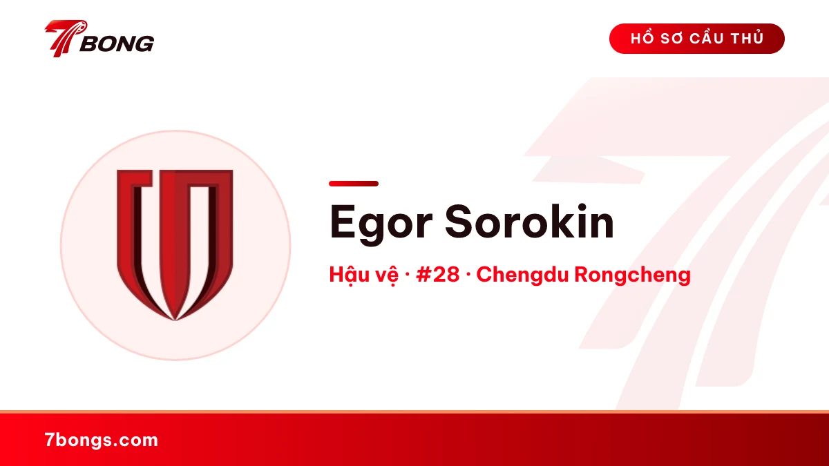 Egor Sorokin — Chengdu Rongcheng