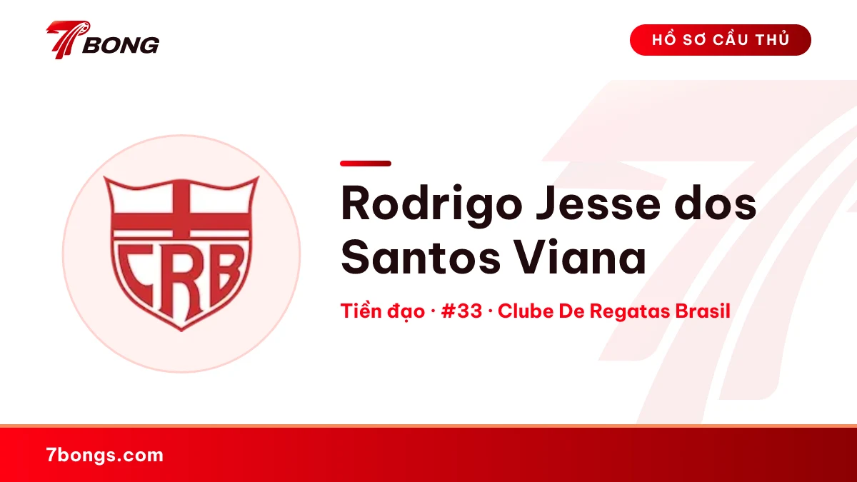 Rodrigo Jesse dos Santos Viana — Clube De Regatas Brasil
