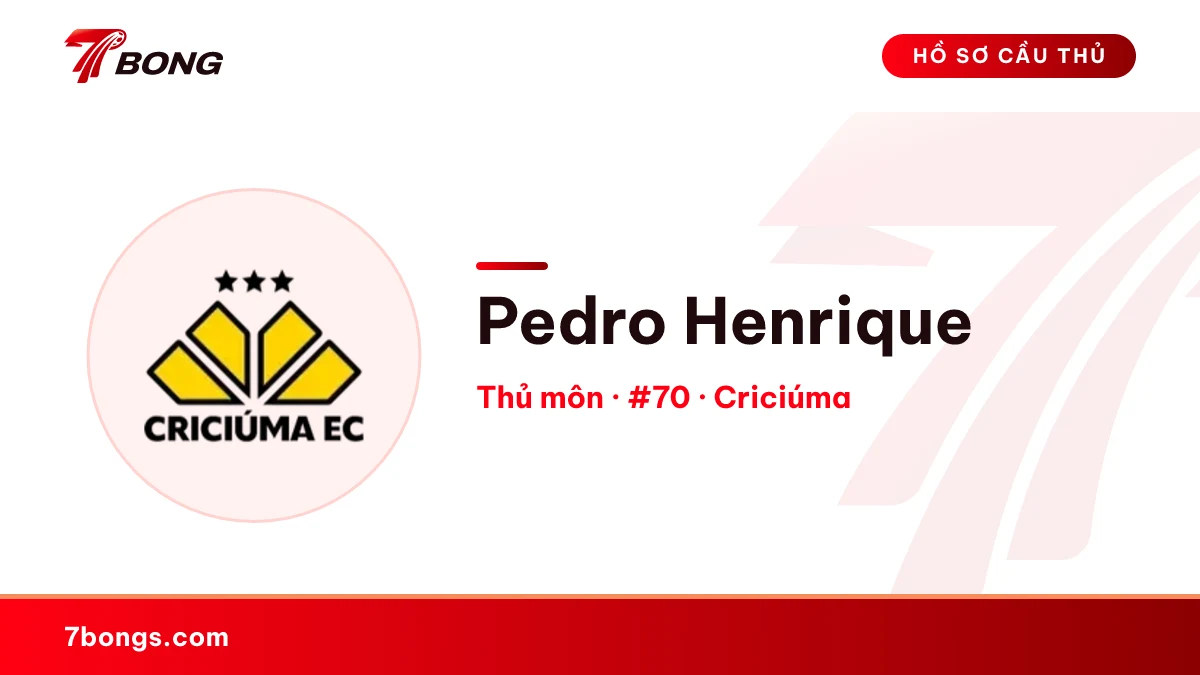 Pedro Henrique — Criciúma