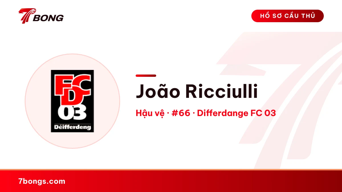 João Ricciulli — Differdange FC 03